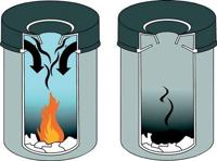 Durable Papierkorb Safe, Durable, Stahl, schwarz, 15 Liter, selbstverlöschend mit Flam 330501 Prullenbak 15 l (Ø x h) 260 mm x 357 mm Staal Zwart 1 stuk(s) - thumbnail