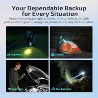 OLight Baton Turbo (Orange) Zaklamp 1000 lm 91 g - thumbnail