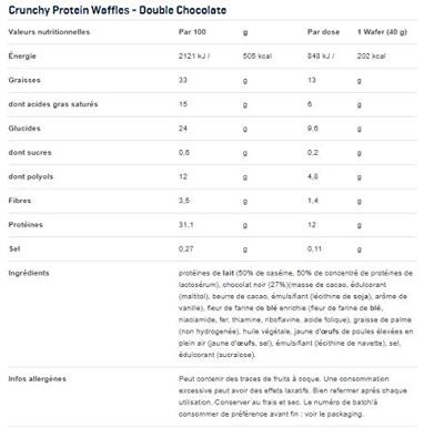 Crunchy Eiwitwafels | Body & Fit | Mix Box*