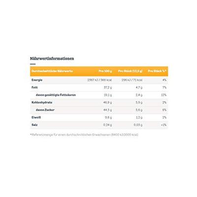 Merci Amandel 250 gr 10 stuks