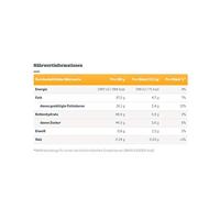 Merci Amandel 250 gr 10 stuks - thumbnail