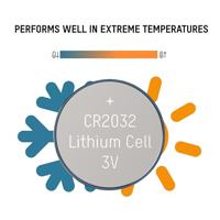 HyCell Knoopcel CR2032 3 V 2 stuk(s) 200 mAh Lithium CR 2032 - thumbnail