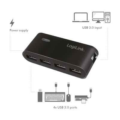 LogiLink UA0085 UA0085 USB-hub 4 poorten USB-A USB 2.0 480 MBit/s Zwart LogiLink UA0085 UA0085 USB-hub 4 poorten USB-A USB 2.0 480 MBit/s Zwart