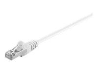 goobay Patchkabel RJ-45 F/UTP met Cat.5e