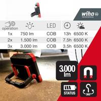 Wiha SB490FL01 Accubouwlamp 3000 lm - thumbnail