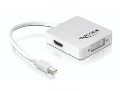 DeLOCK Mini DisplayPort naar DisplayPort / HDMI / DVI adapter