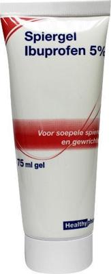 Ibuprofen gel