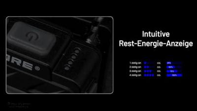 NiteCore NU20 Classic Hoofdlamp werkt op Li-ion oplaadbare batterij LED 360 lm 97 h 38 g