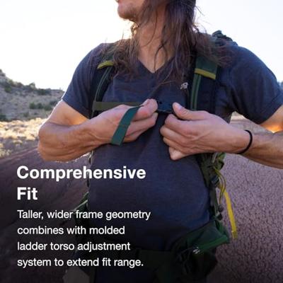 Osprey Stratos 36 Backpack Heren Seaweed/Matcha Green 36L