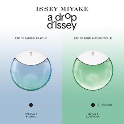 Issey Miyake A Drop D'Issey Eau de Parfum 30ml Issey Miyake A Drop D'Issey Eau de Parfum 30ml