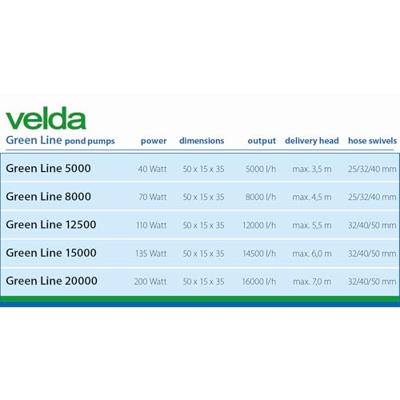 Velda Green Line 5000 vijverpomp Velda Green Line 5000 vijverpomp
