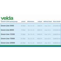 Velda Green Line 12500 vijverpomp - thumbnail