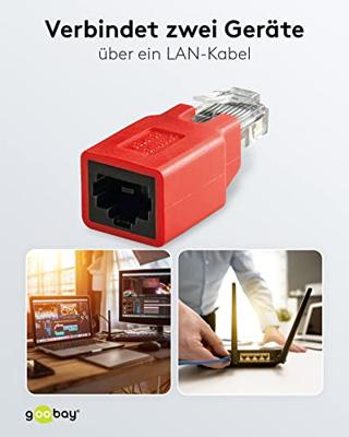 goobay Adapter RJ45 Cat.5 Crossover