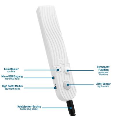 LED Bed instapverlichting incl sensor -12V - 200 cm - 3000K LED Bed instapverlichting incl sensor -12V - 200 cm - 3000K