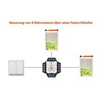 Meervoudig bedieningsapparaat Kaiser Nienhaus 330000 Inbouw (in muur) - thumbnail