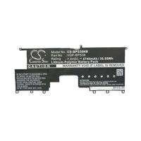 Notebook battery for Sony VAIO SVP1121 Series 7.5V 4680mAh - thumbnail