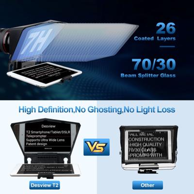 Desview T2 Teleprompter (autocue) for smartphone/tablets