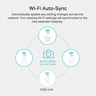 Powerline TP-Link TL-WPA7517 KIT - thumbnail