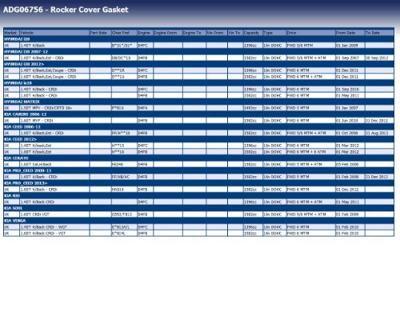 Klepdekselpakking ADG06756