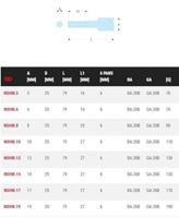 Facom impact schroevendraaier 1/2" 6 kant 6mm - NSHM.6 - thumbnail