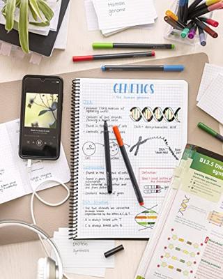 Faber Castell Fineliner Grip 0,4mm - etui 5 stuks Basic