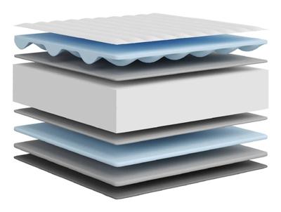 Schuimmatras middelzacht 180x200 cm Schuimmatras middelzacht 180x200 cm