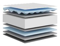 Schuimmatras middelzacht 180x200 cm - thumbnail