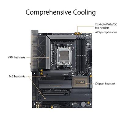 Asus ProArt X670E-CREATOR WIFI Moederbord Socket AMD AM5 Vormfactor ATX Moederbord chipset AMD® X670 Asus ProArt X670E-CREATOR WIFI Moederbord Socket AMD AM5 Vormfactor ATX Moederbord chipset AMD® X670