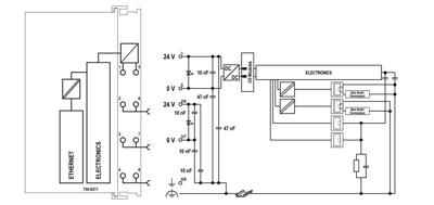 WAGO Control module 750-8211 1 stuk(s)