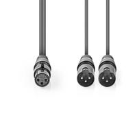 Nedis Gebalanceerde Audiokabel | 2x XLR 3-Pins Male naar XLR 3-Pins Female | 1.5 m | 1 stuks - COTH15020GY15 COTH15020GY15 - thumbnail