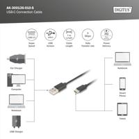 Digitus USB-kabel USB 3.2 Gen1 (USB 3.0 / USB 3.1 Gen1) USB-A stekker, USB-C stekker 1.00 m Zwart Rond, Stekker past op beide manieren, Afgeschermd (dubbel) - thumbnail