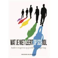 Wat je niet leert op school (Paperback) - thumbnail