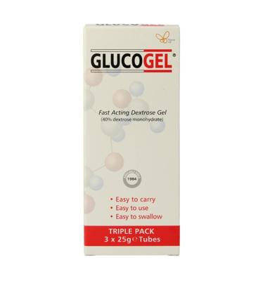 Glucogel 75 Gram