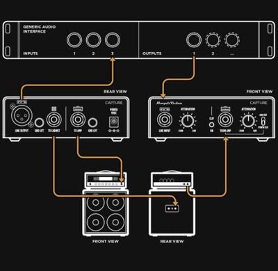 IK Multimedia ToneX Capture attenuator - thumbnail