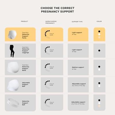 CARRIWELL naadloze buikband zwart