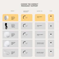 CARRIWELL naadloze buikband zwart - thumbnail