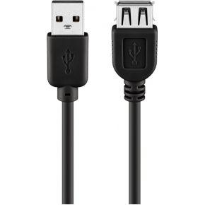 Ngk Usb a verleabel