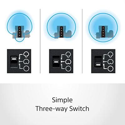 Sony ECM-B10 shotgun microphone Sony ECM-B10 shotgun microphone
