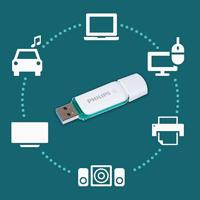 Philips FM08FD75B USB flash drive 8 GB USB Type-A 3.0 (3.1 Gen 1) Turkoois, Wit - thumbnail