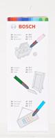 Bosch Home and Garden Gluey (Evergreen) Accu-hetelijmpen 7 mm 1.2 V 1 stuk(s) - thumbnail