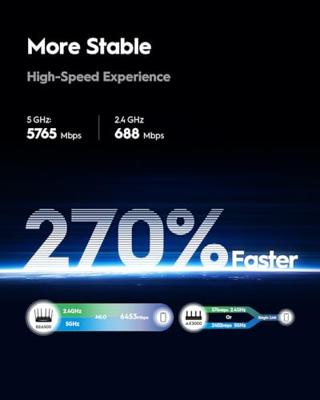 CUDY WR6500H 2,5G Wi-Fi 7 router - thumbnail