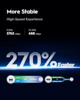 CUDY WR6500H 2,5G Wi-Fi 7 router - thumbnail