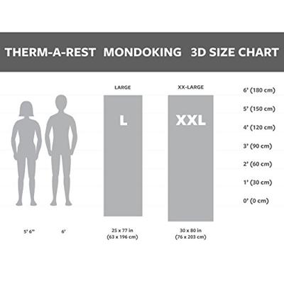 Therm-a-Rest MondoKing 3D Sleeping Pad XXLarge mat Therm-a-Rest MondoKing 3D Sleeping Pad XXLarge mat