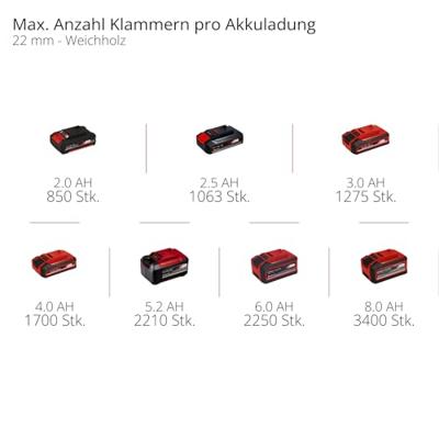 Müller-Licht 400397 LED-lamp Energielabel F (A - G) E27 Kogel 4 W = 40 W Warmwit 1 stuk(s) Müller-Licht 400397 LED-lamp Energielabel F (A - G) E27 Kogel 4 W = 40 W Warmwit 1 stuk(s)