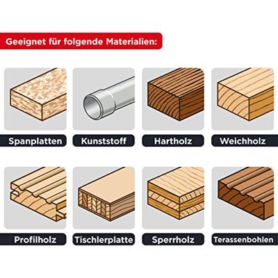 KWB Dun zagend Cirkelzaagblad, met hardmetaal versterkt 160mm