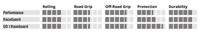 Schwalbe Buitenband smart sam 26 x 2.10 (54-559) - thumbnail