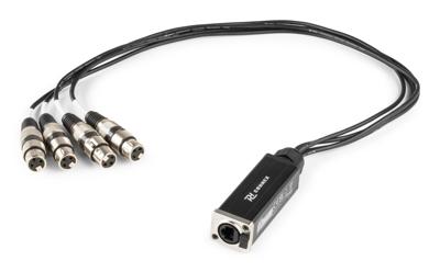 PD-Connex CX192 Audio & DMX adapter 4x 3p XLR female naar CAT 70cm