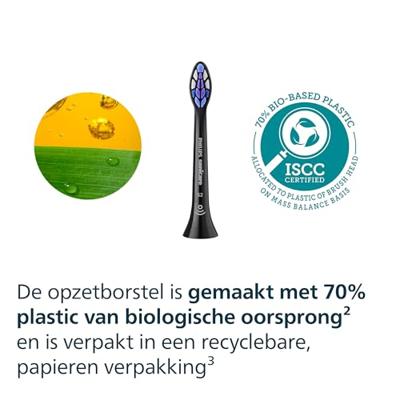 Borstel vervanger Philips HX6052/88 RECAMB. S2 SENSITIVE 2UD