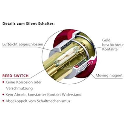 Neutrik NP2RX-ULTIMATE Jackplug 6,35 mm Stekker, haaks Aantal polen: 2 Mono Zwart 1 stuk(s)