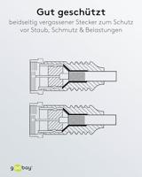 goobay Antennekabel - thumbnail